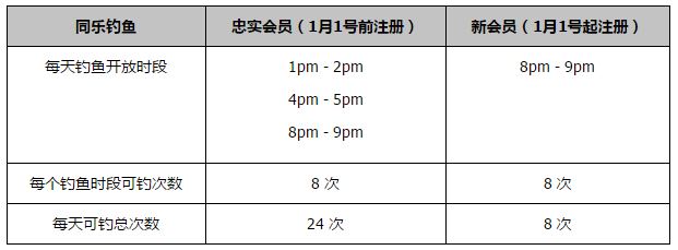 在接受理疗师和队医的治疗之后，卡马文加的恢复进展也随之加快。